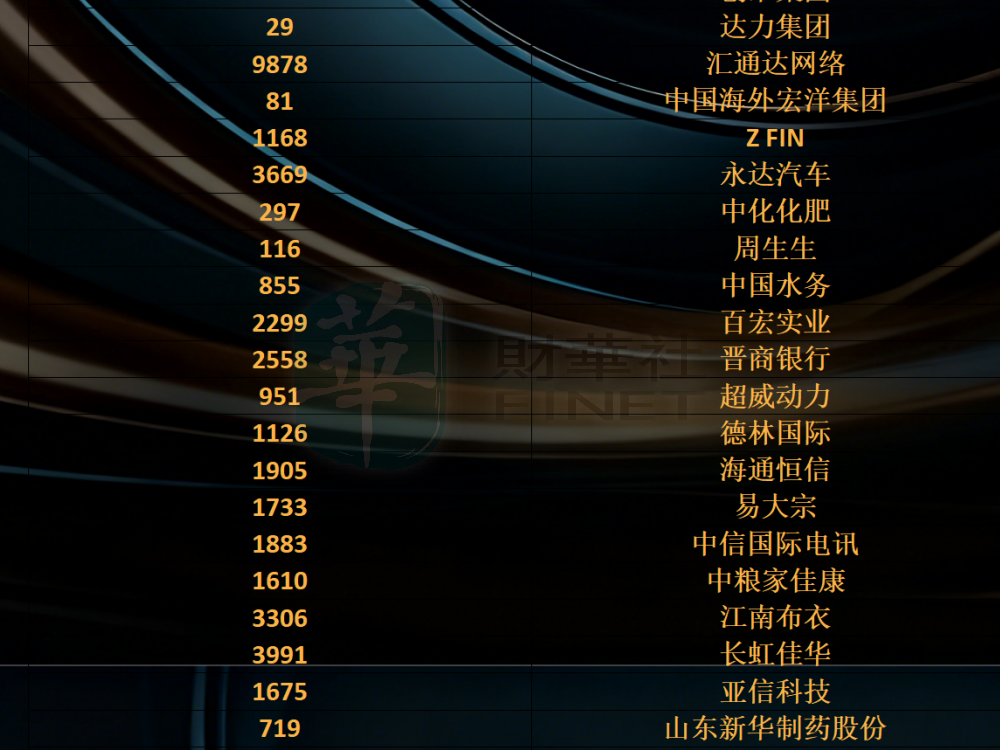 stock100-8