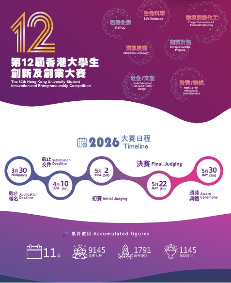 12HKSIEC_8
